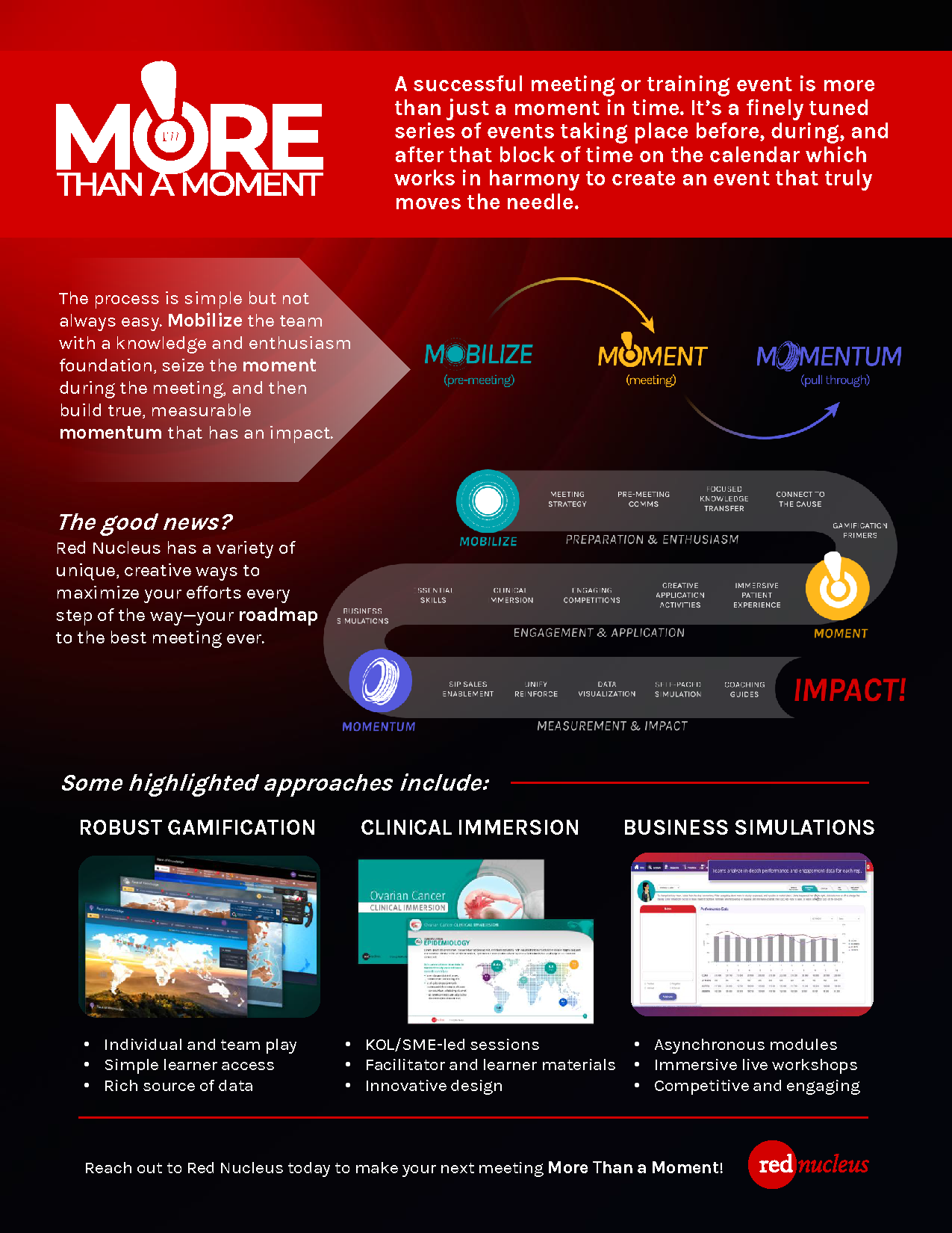 L&D_MTAM 1-Pager_v1.0